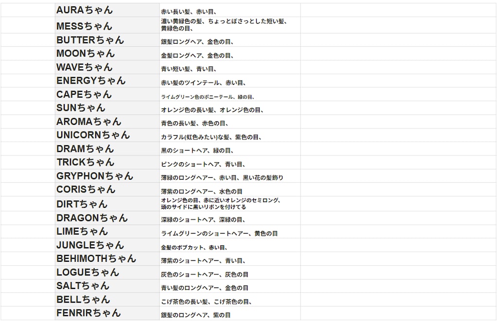さすがに無理だったー