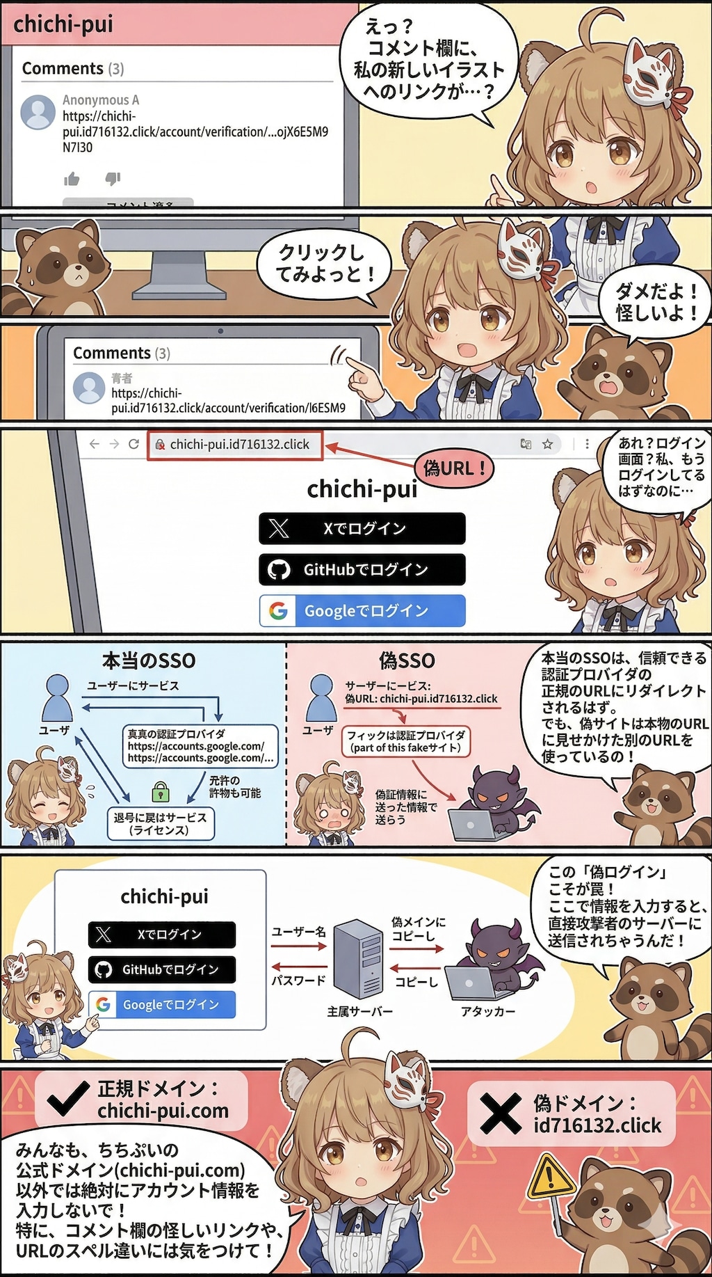 【注意喚起】偽サイトに引っかったら起こること