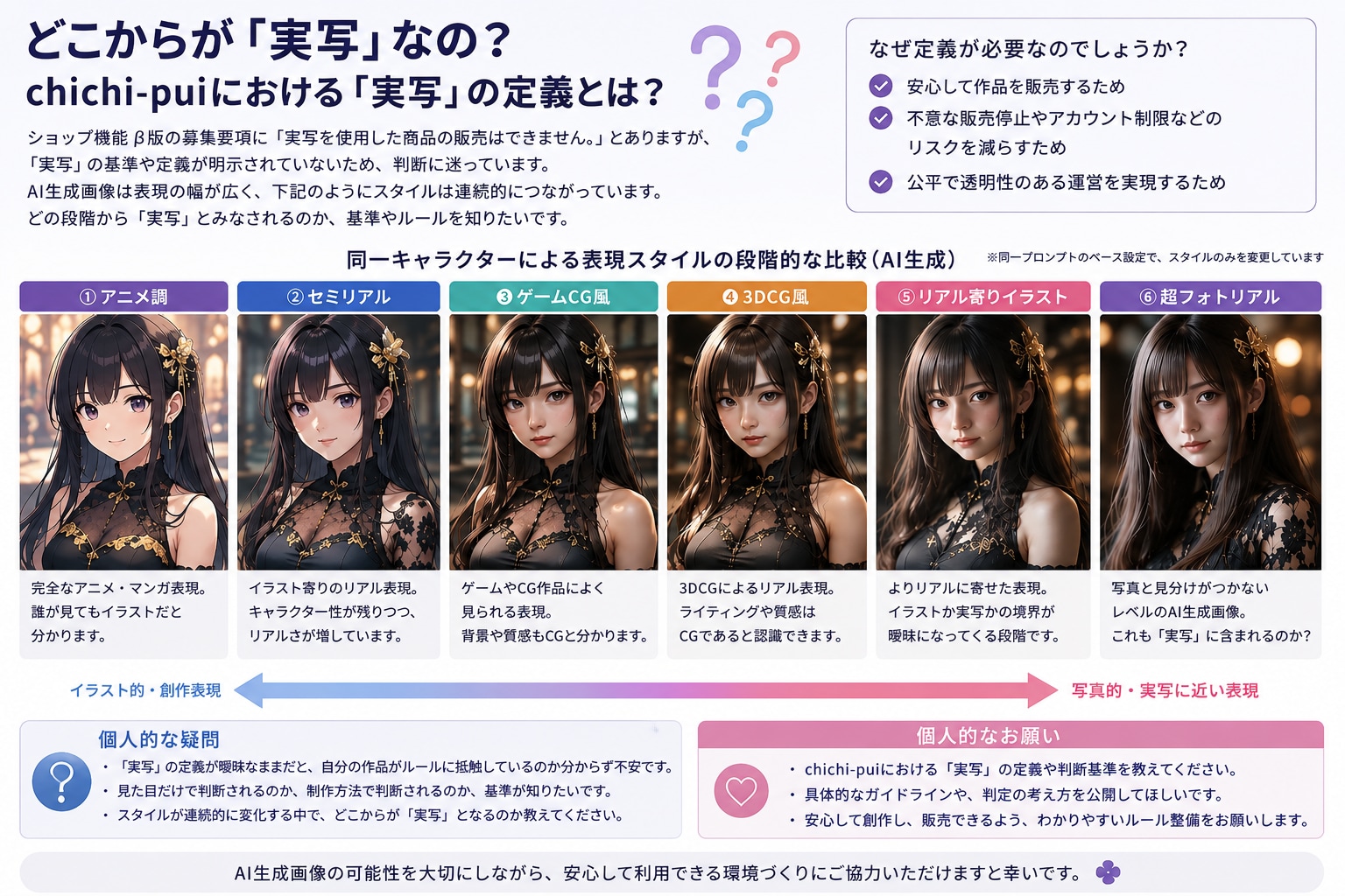 「実写」ってナニ？ 素朴な疑問。