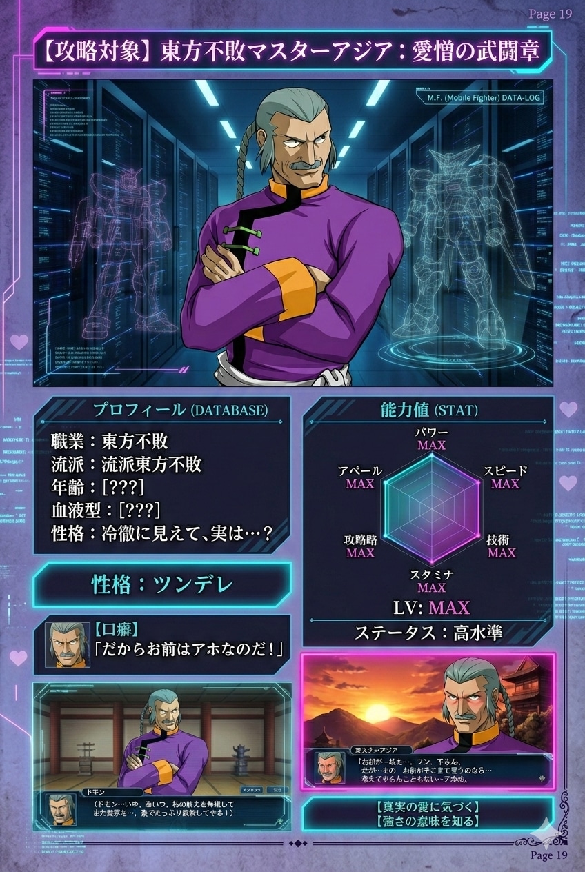 BL恋愛シュミレーション攻略本