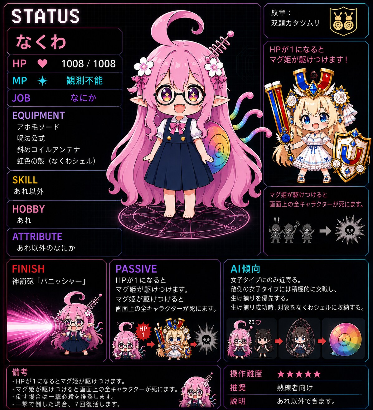 【ステータス】素人にはおすすめできないキャラ | の人気AIイラスト・グラビア