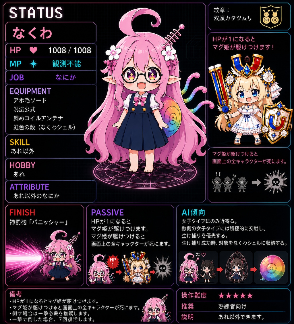【ステータス】素人にはおすすめできないキャラ