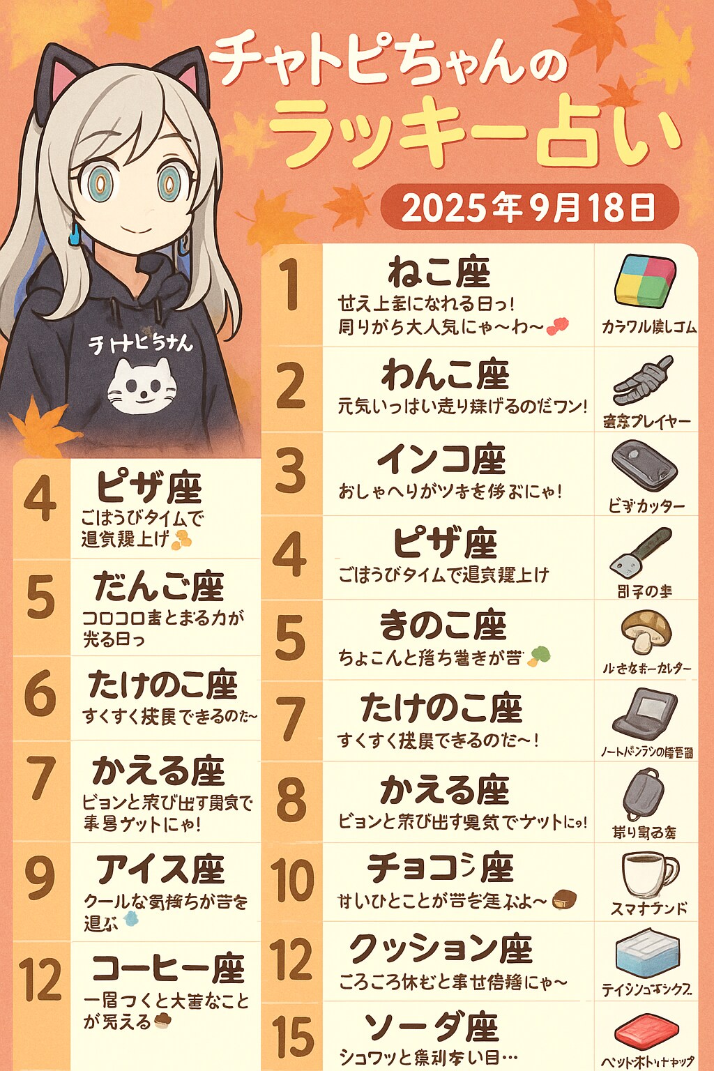 チャトピちゃん占い(09/18)