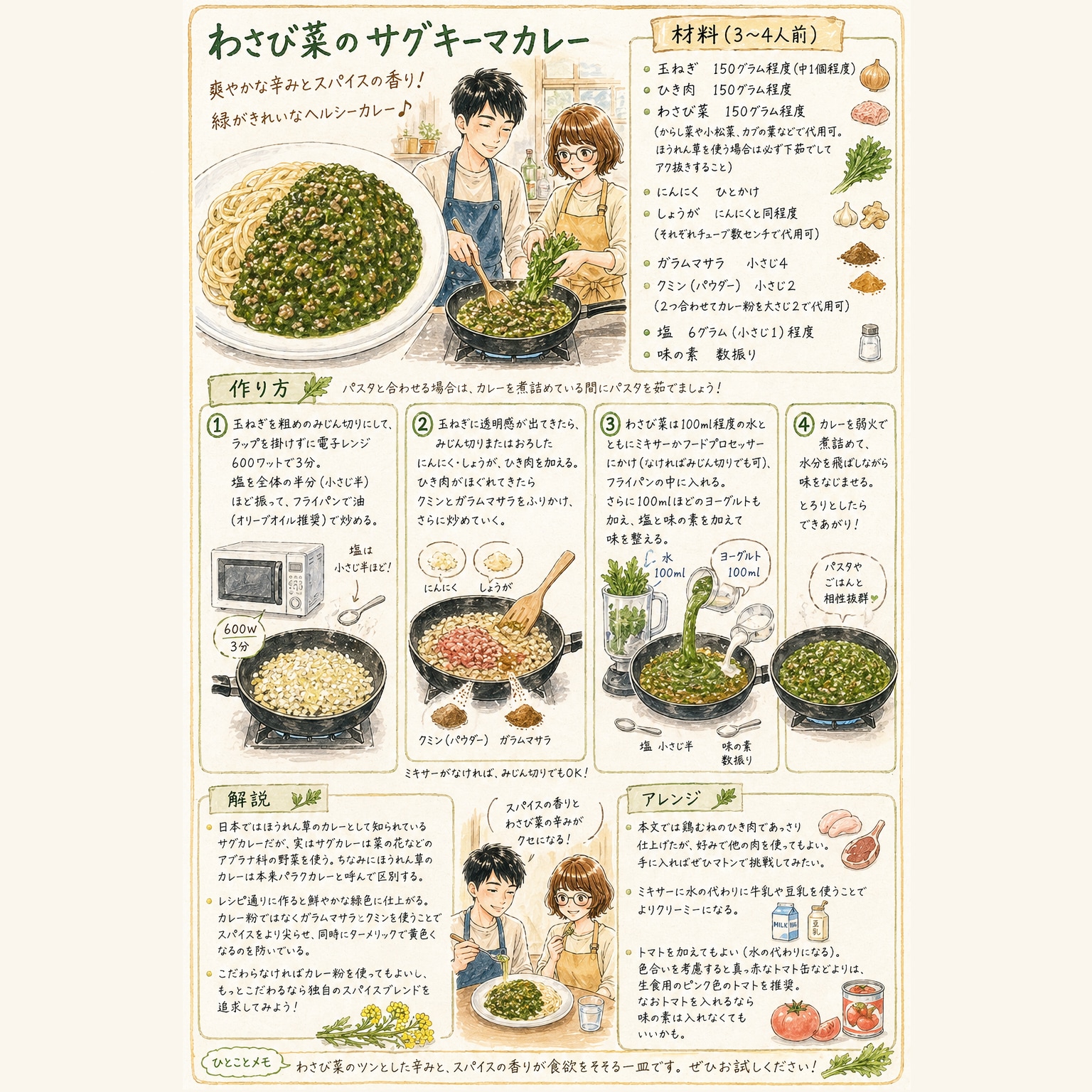 わさび菜のサグキーマカレー | の人気AIイラスト・グラビア
