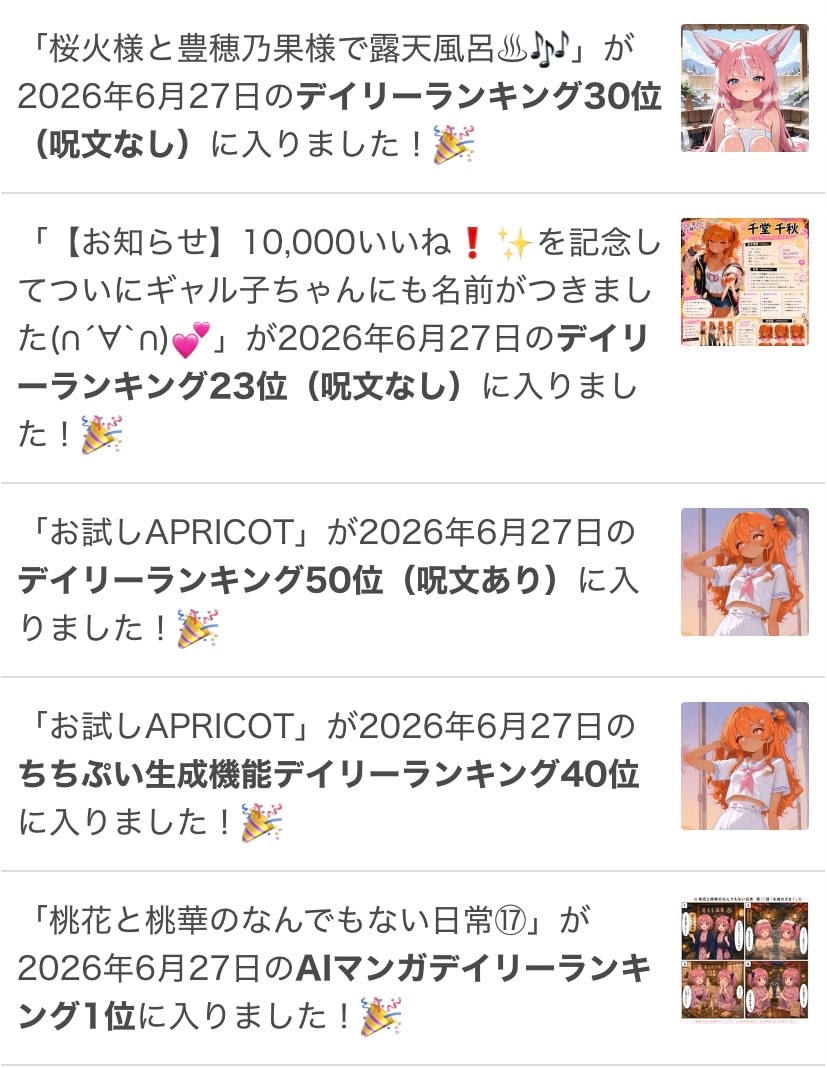 たくさんの方に見て頂きありがとうございます(*´v`*)