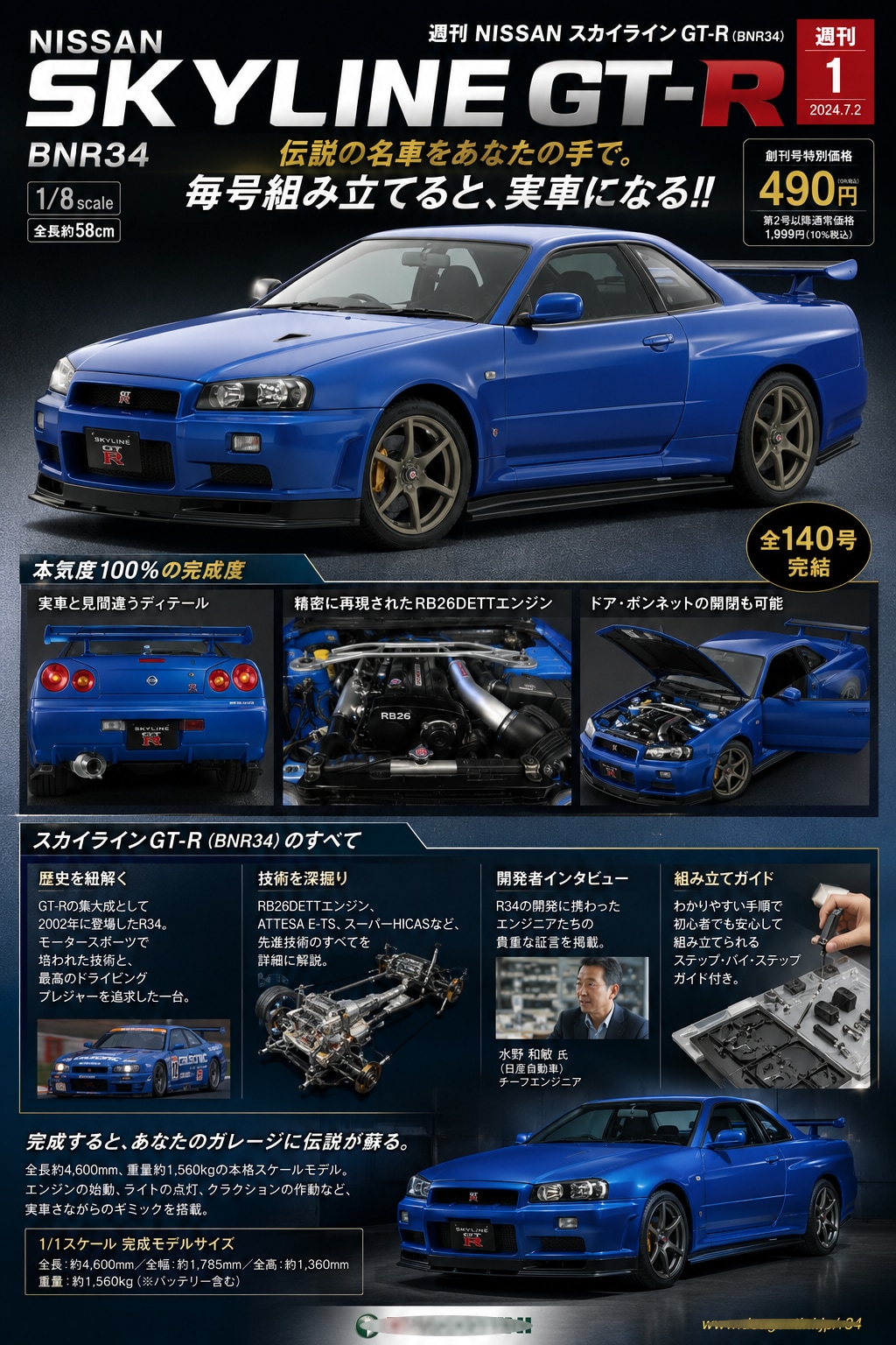 毎号組み立てると、実車になる？