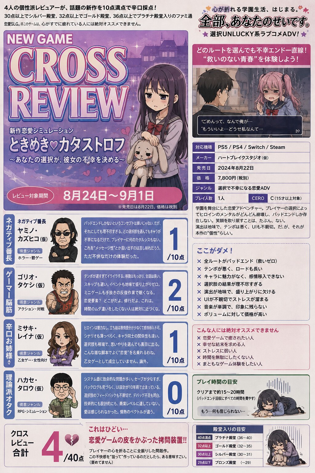 クロスレビュー | の人気AIイラスト・グラビア