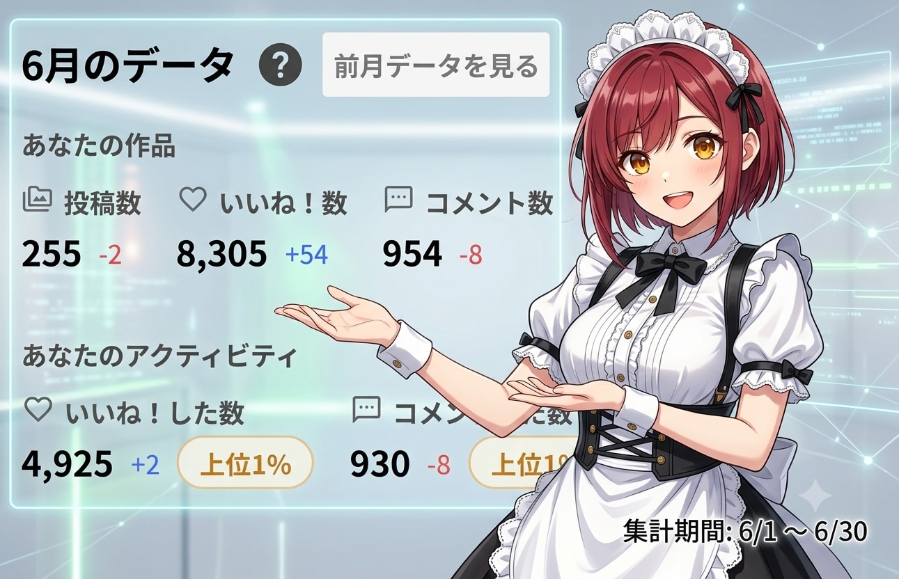 ６月の活動報告