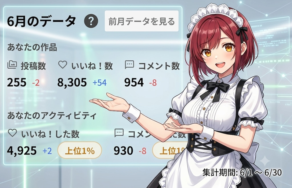 ６月の活動報告
