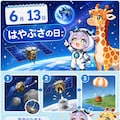宇宙の浪漫とキリン着ぐるみちび子ちゃん 3枚目