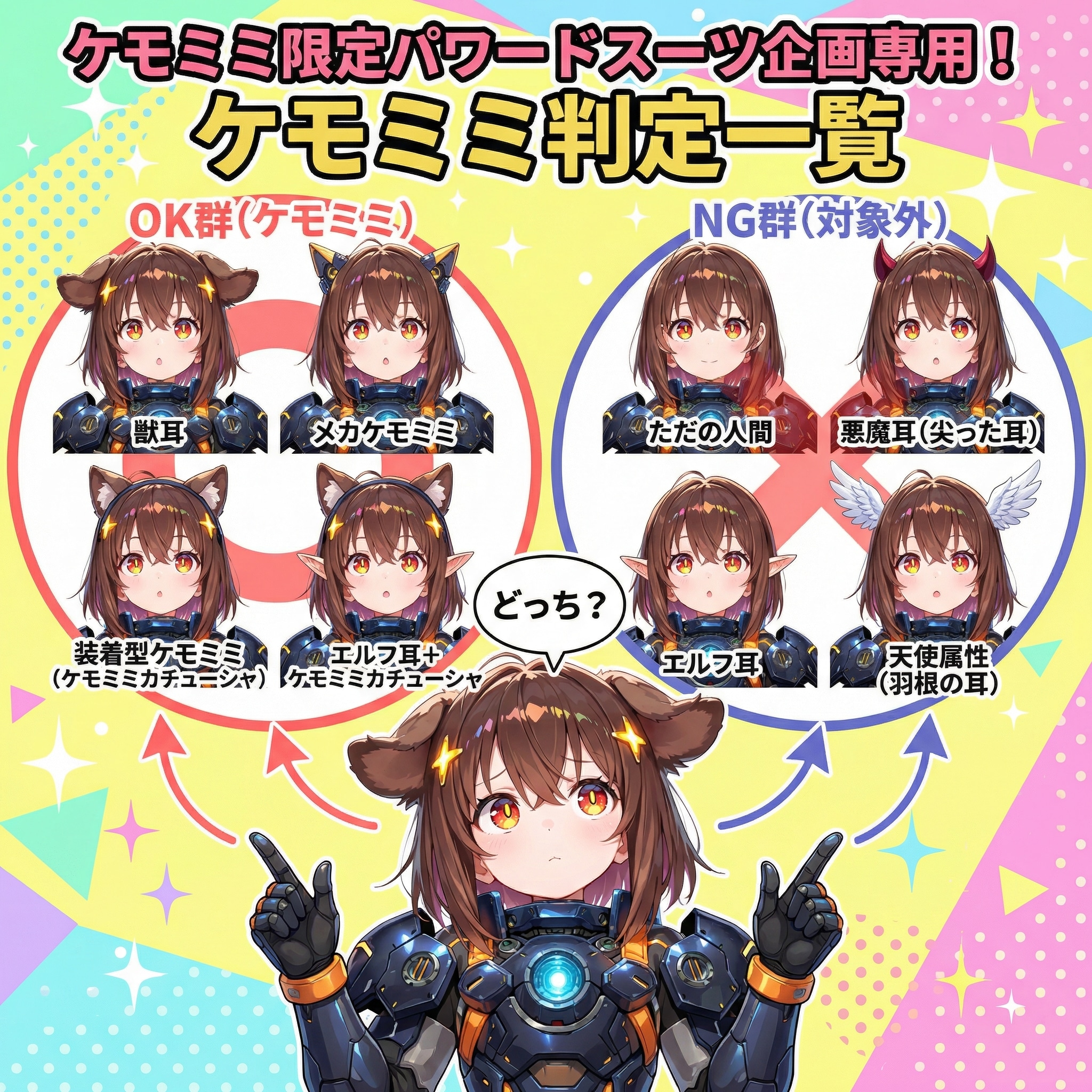 【ケモミミ限定パワードスーツ企画専用】ケモミミ判定一覧 | の人気AIイラスト・グラビア