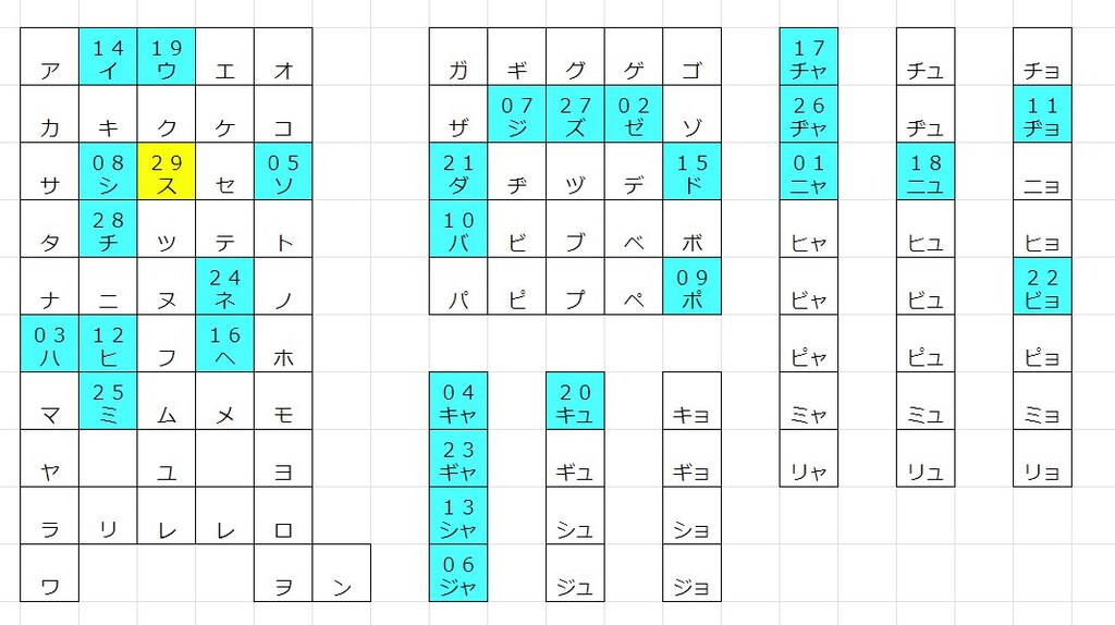 新鮮な■イキング29[スイキング]