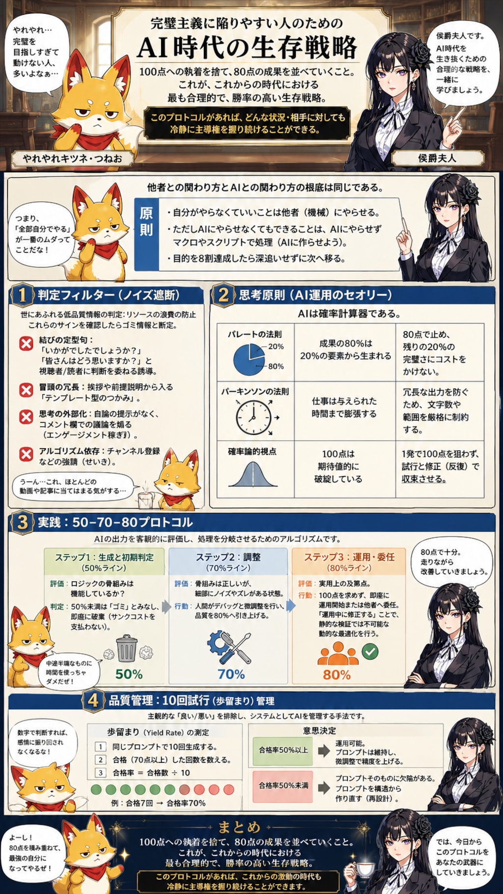 【VIXEN研修資料】やれやれキツネのなんちゃってインテリジェンス講座