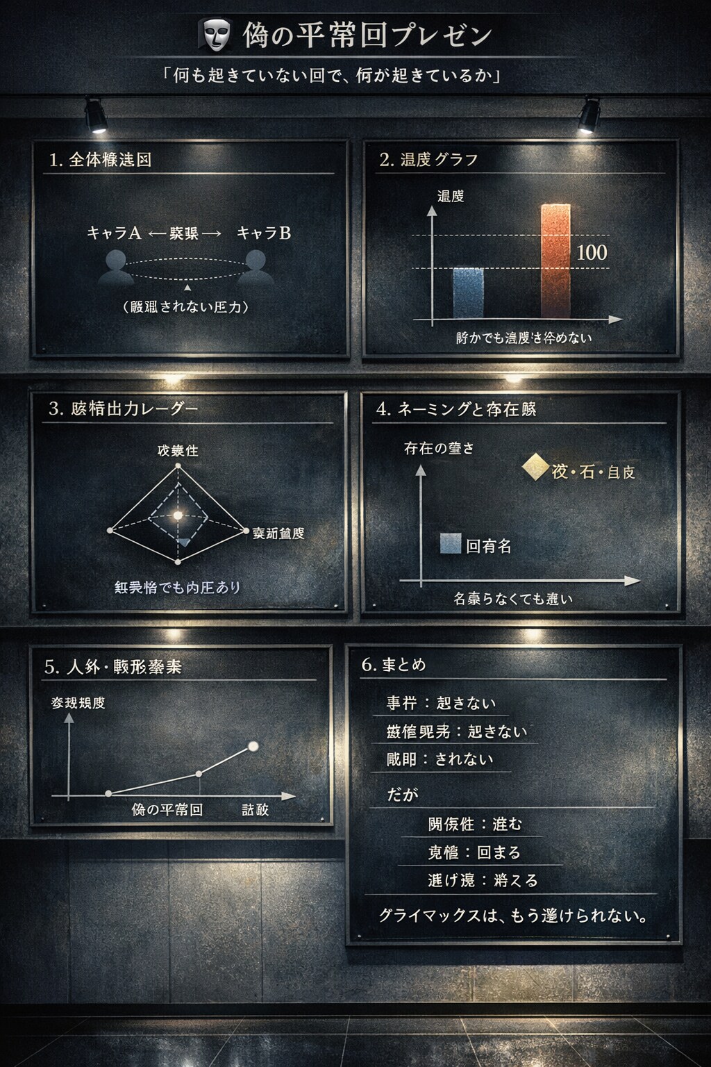 偽の平常回 | の人気AIイラスト・グラビア