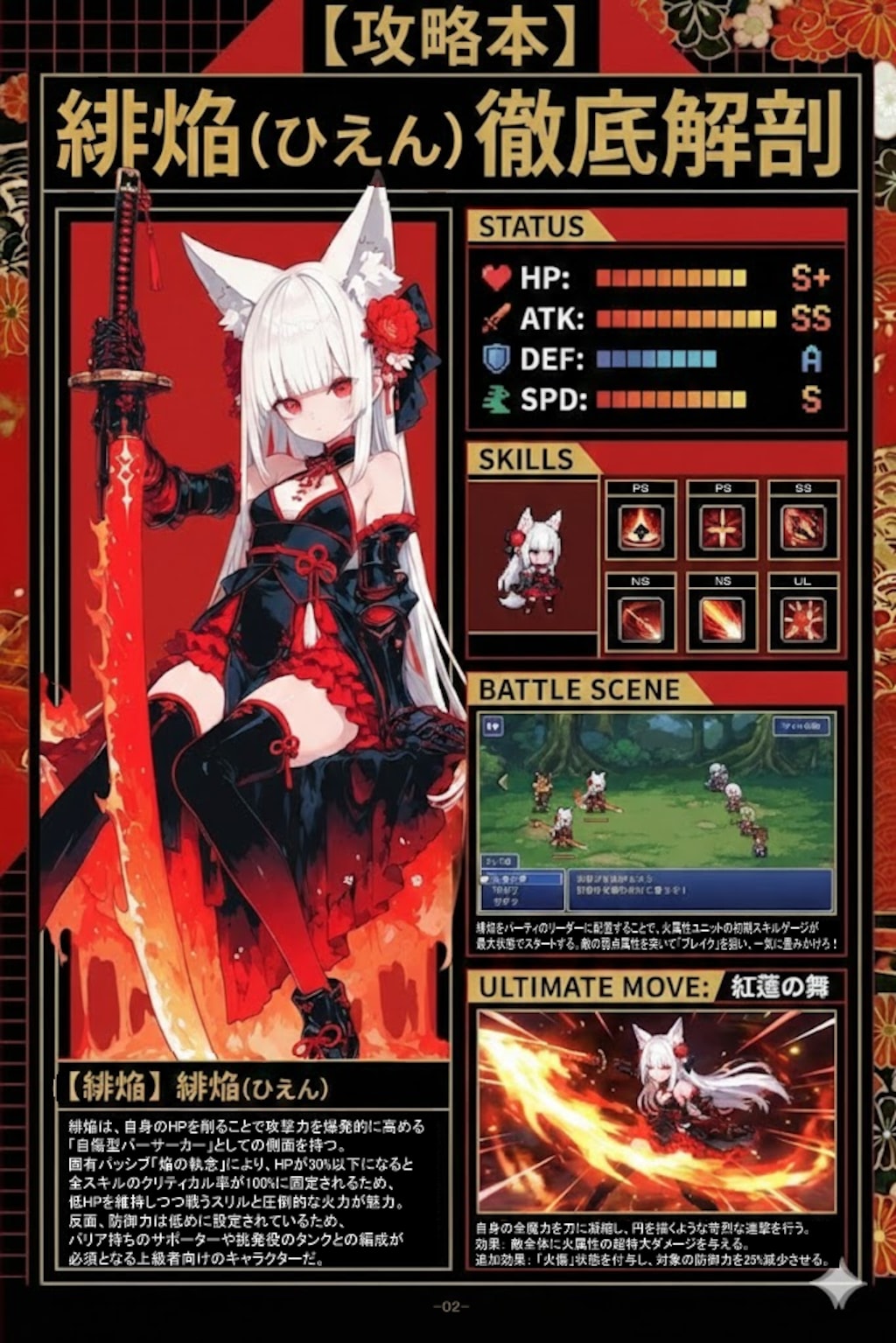 ゲーム攻略本風