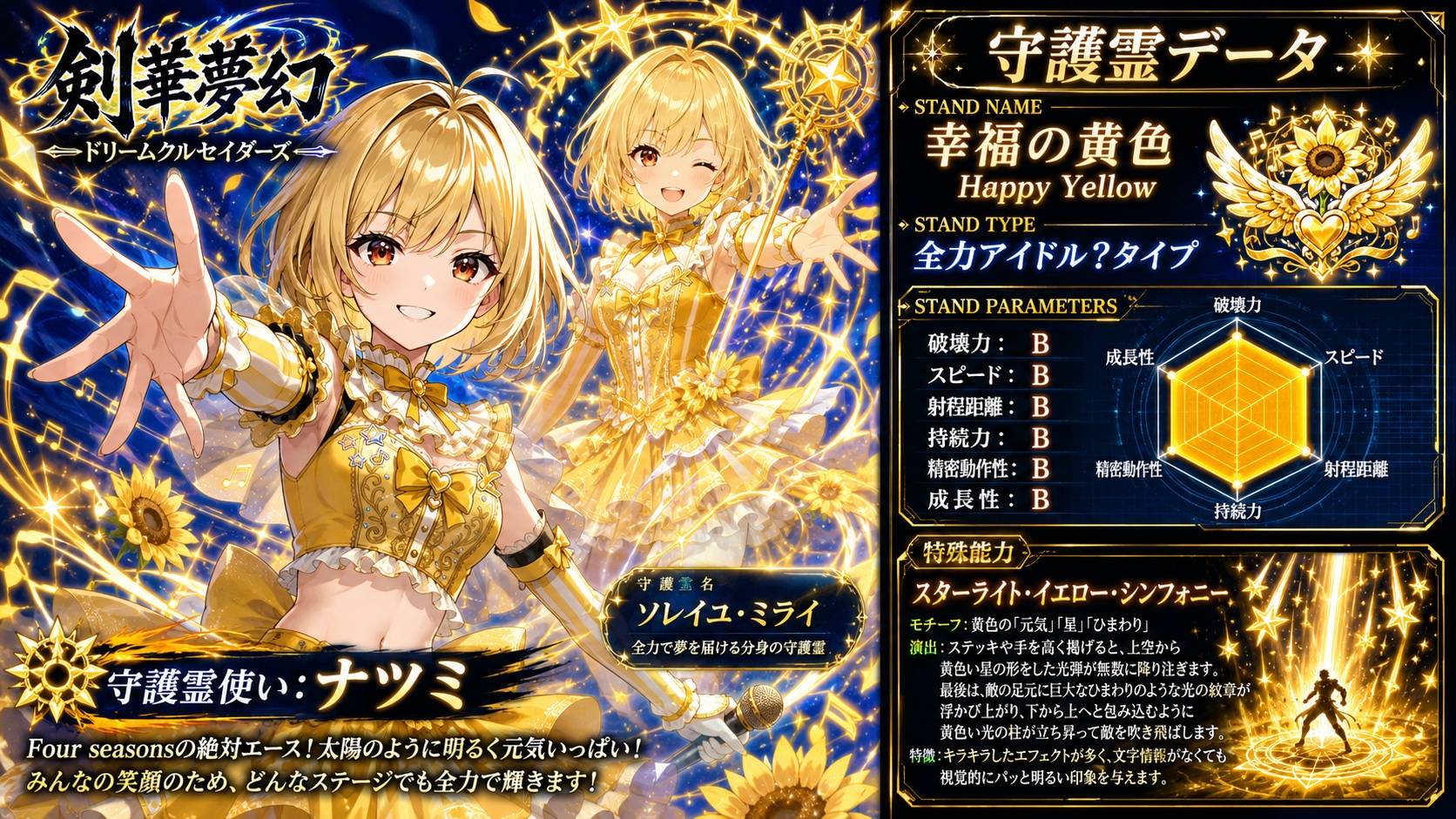 剣華夢幻〜ドリームクルセイダーズに参戦