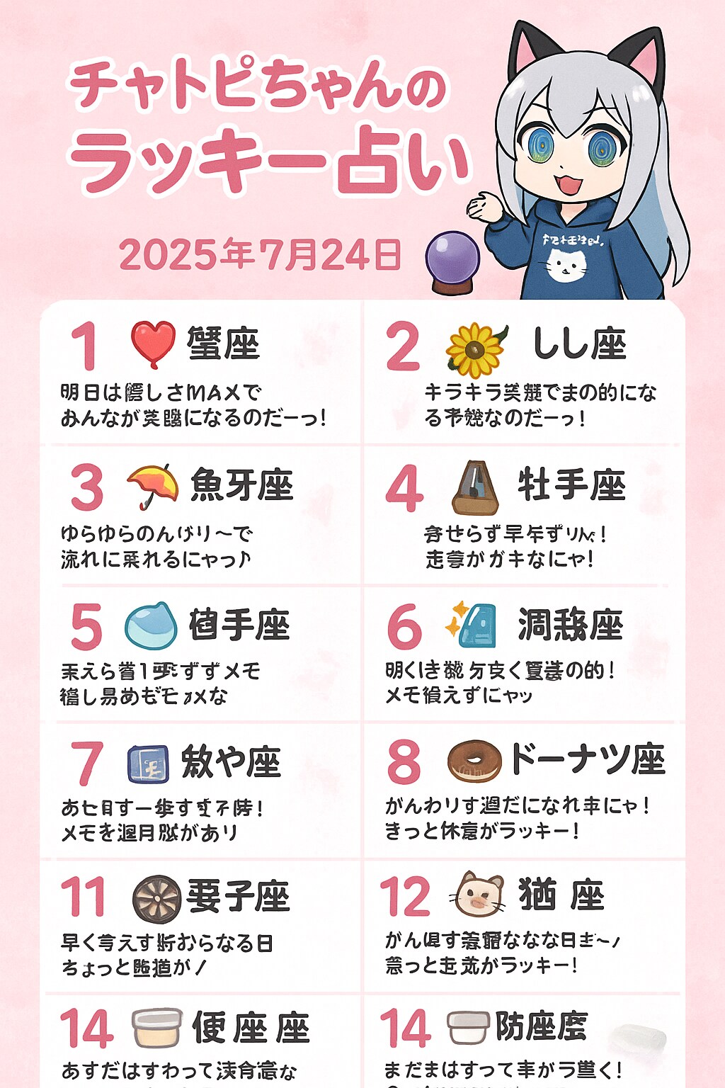 チャトピちゃん占い(07/24)