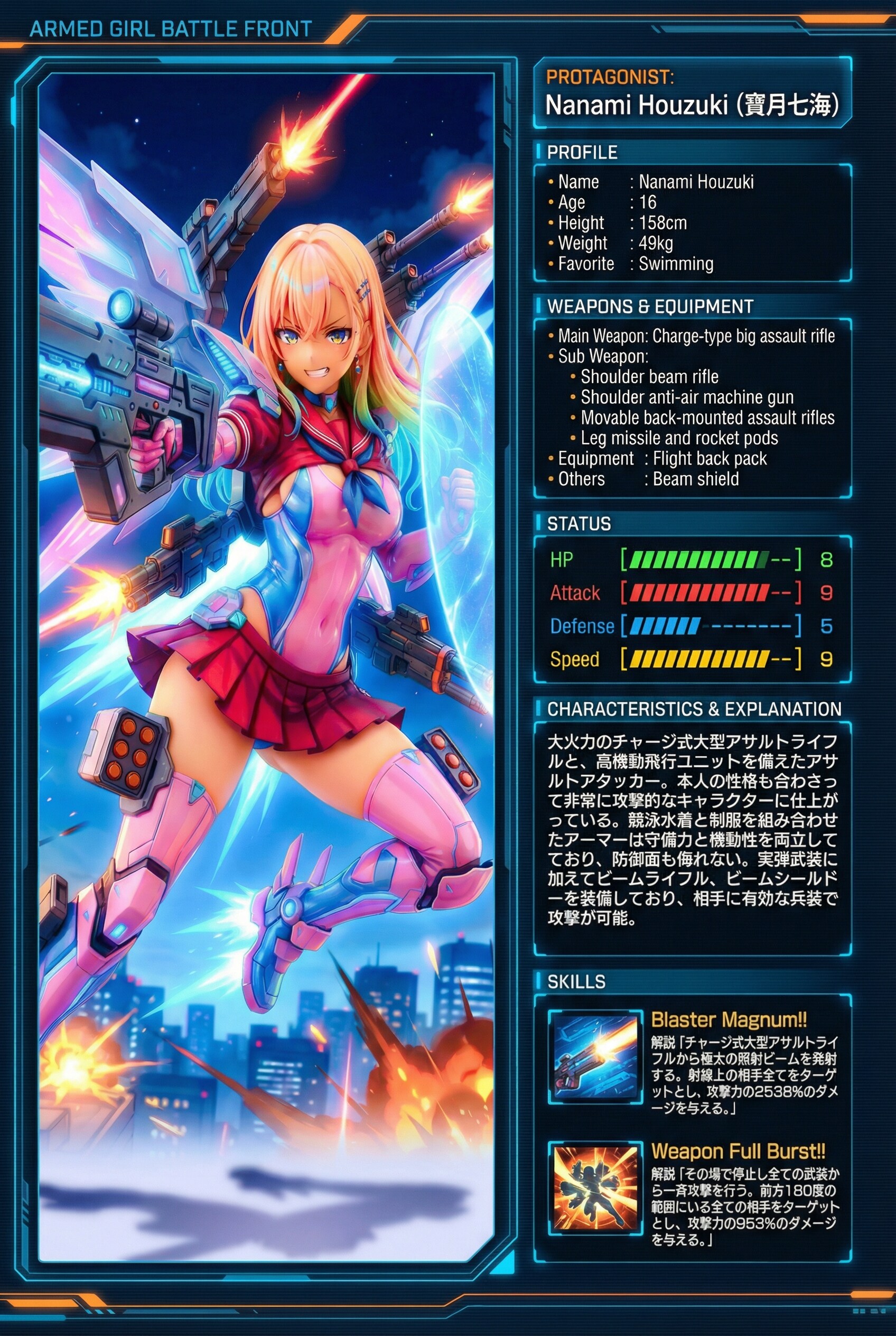 【ゲーム攻略本】メカ×ギャル×アクション！