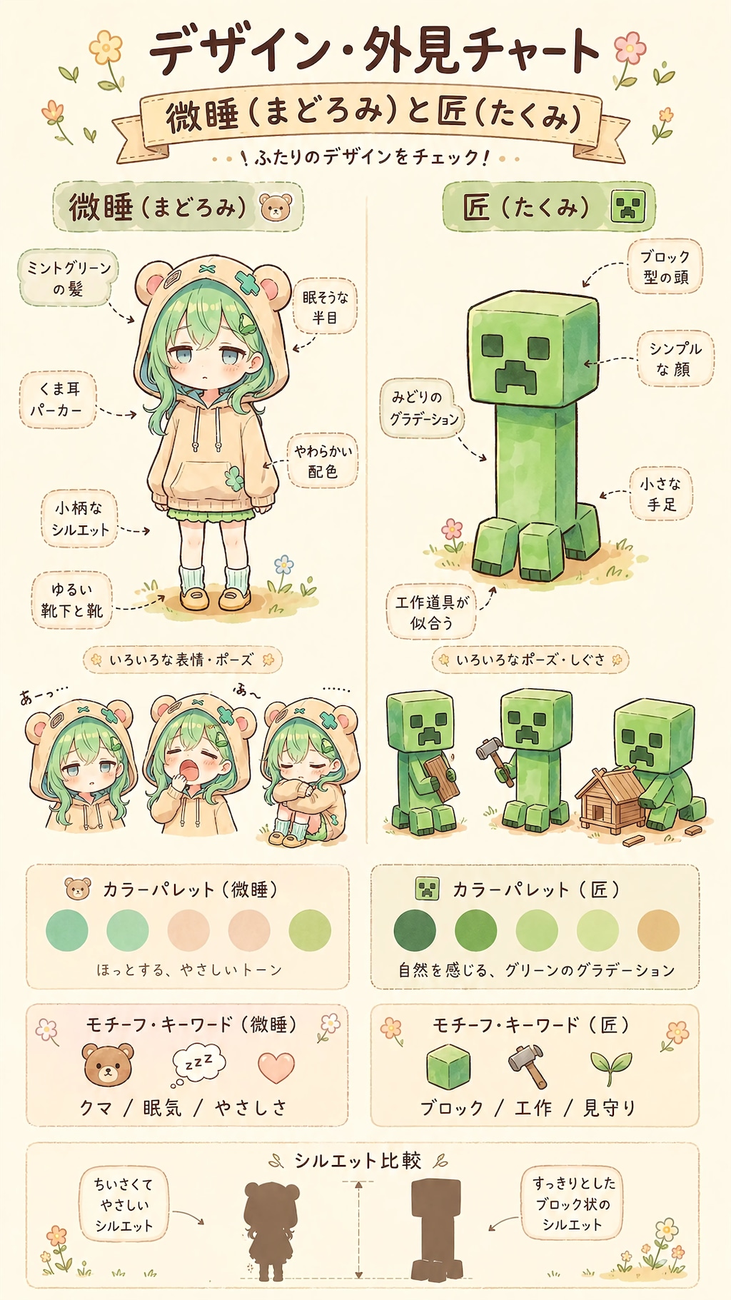 Crafting Quiet Happiness Together Vol.1