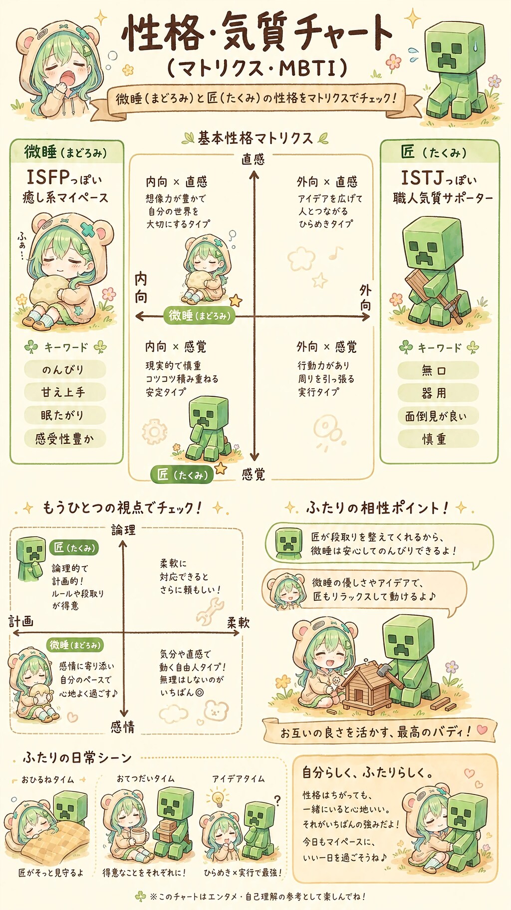 Crafting Quiet Happiness Together Vol.1