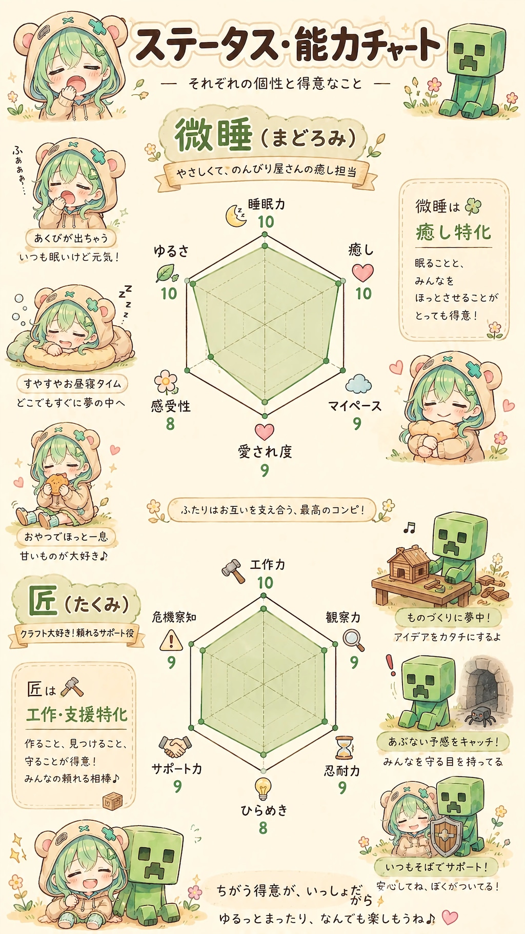 Crafting Quiet Happiness Together Vol.1
