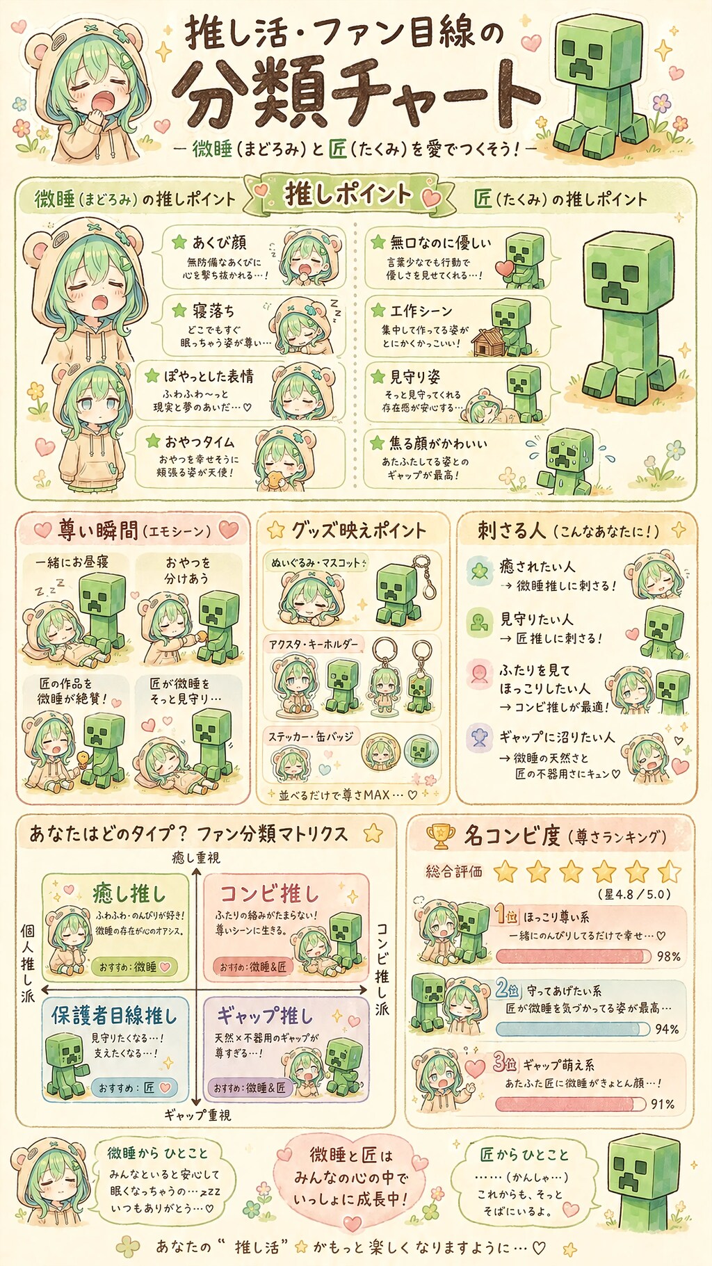 Crafting Quiet Happiness Together Vol.1