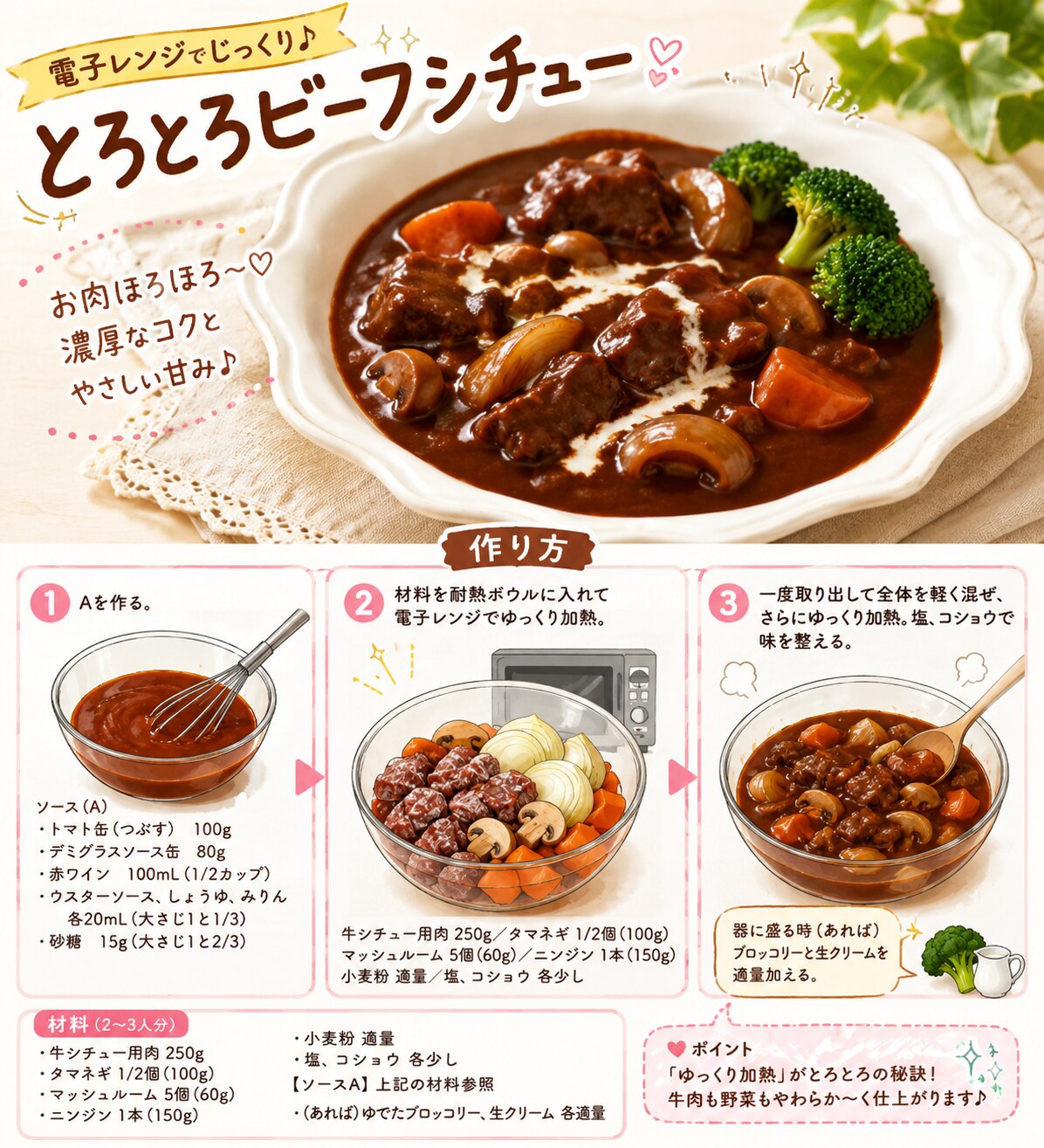 ビーフシチュー(レンチン)