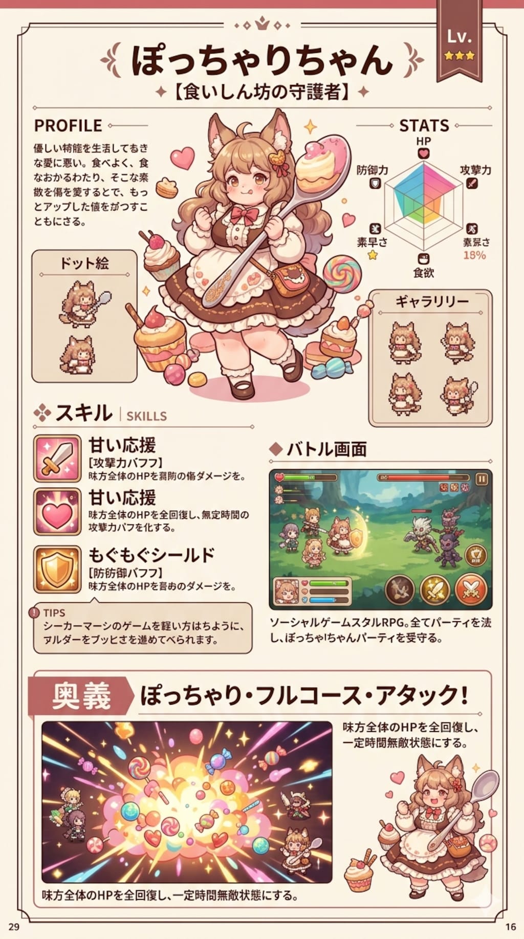 架空のゲーム攻略本の１ページ