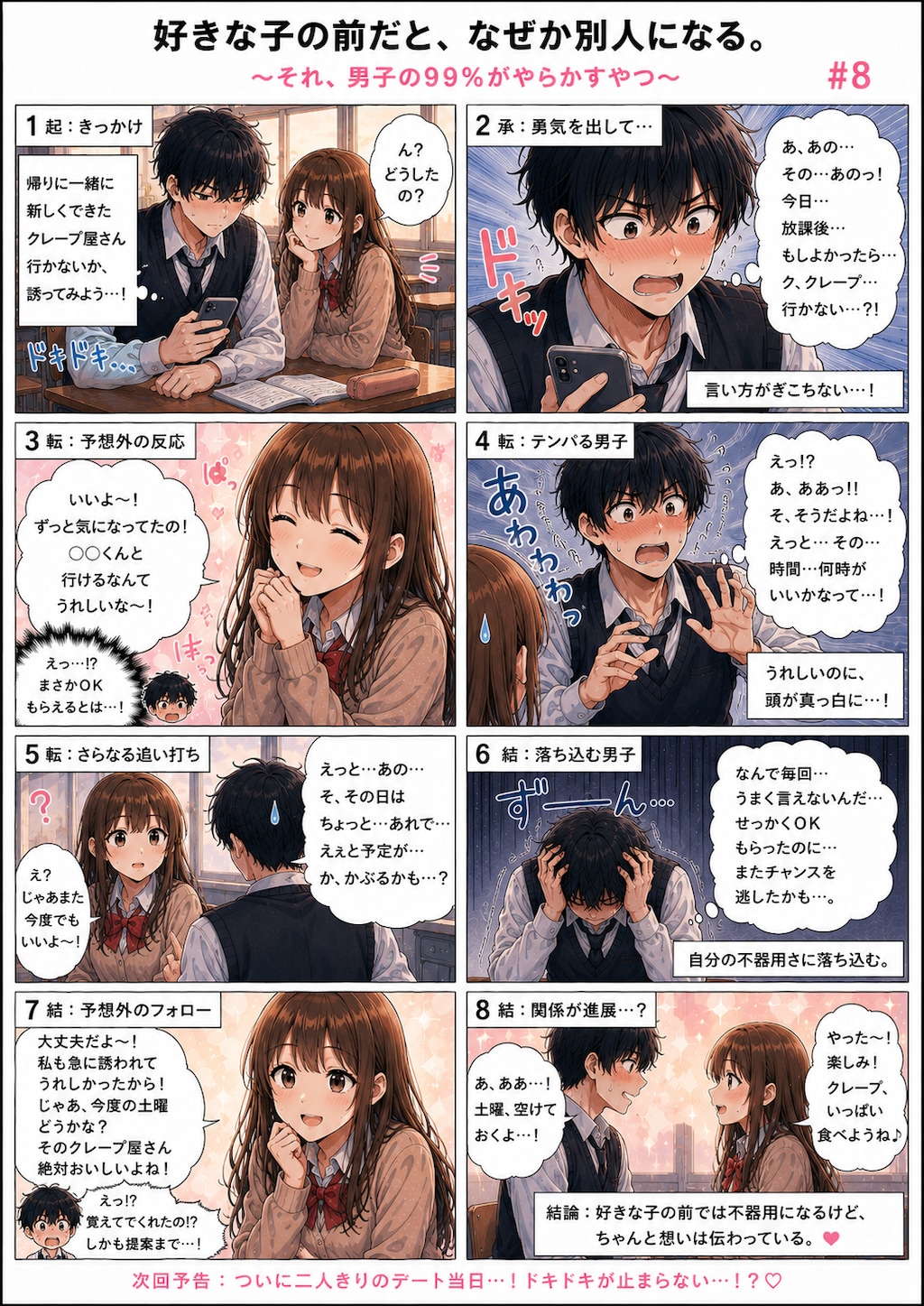 青春ラブコメシリーズ化：漫画生成GPT（GPTs） 「続きのストーリーの漫画を描いてください。」と言ったら続きができました。 勝手にストーリーが進行していきます。  #ChatGPT #カスタムGPT