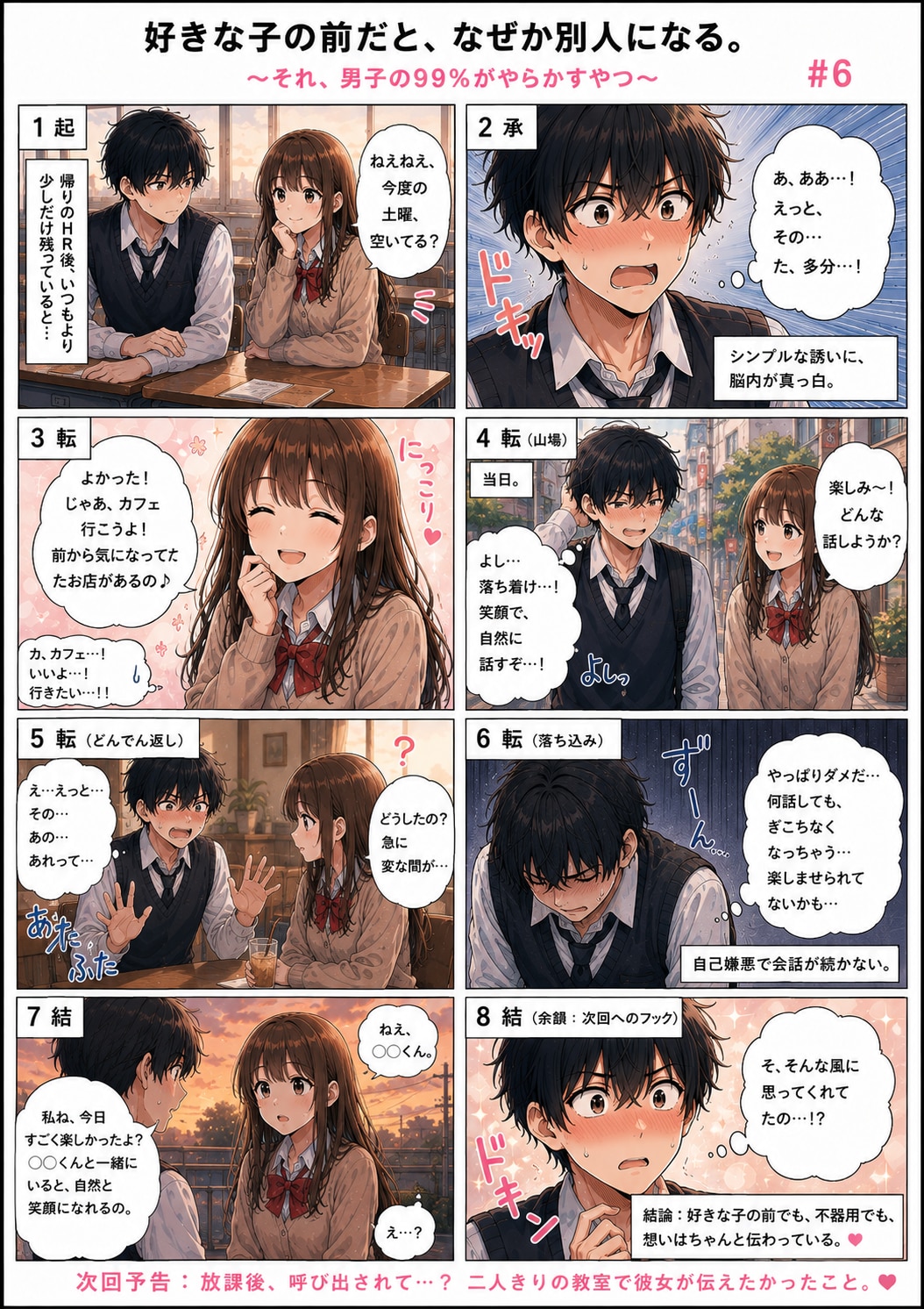 青春ラブコメシリーズ化：漫画生成GPT（GPTs） 「続きのストーリーの漫画を描いてください。」と言ったら続きができました。 勝手にストーリーが進行していきます。  #ChatGPT #カスタムGPT