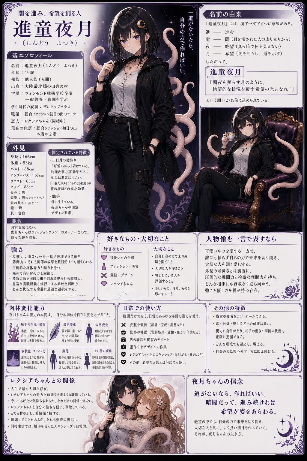 キャラ設定集 | の人気AIイラスト・グラビア
