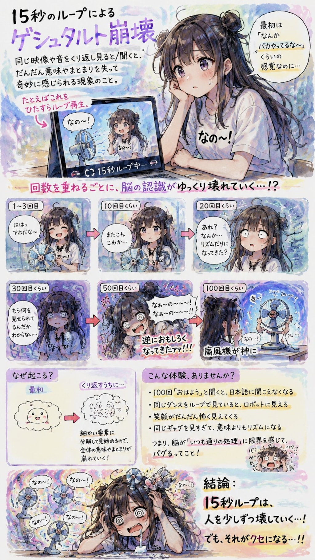 「15秒のループ」によるゲシュタルト崩壊お姉やん