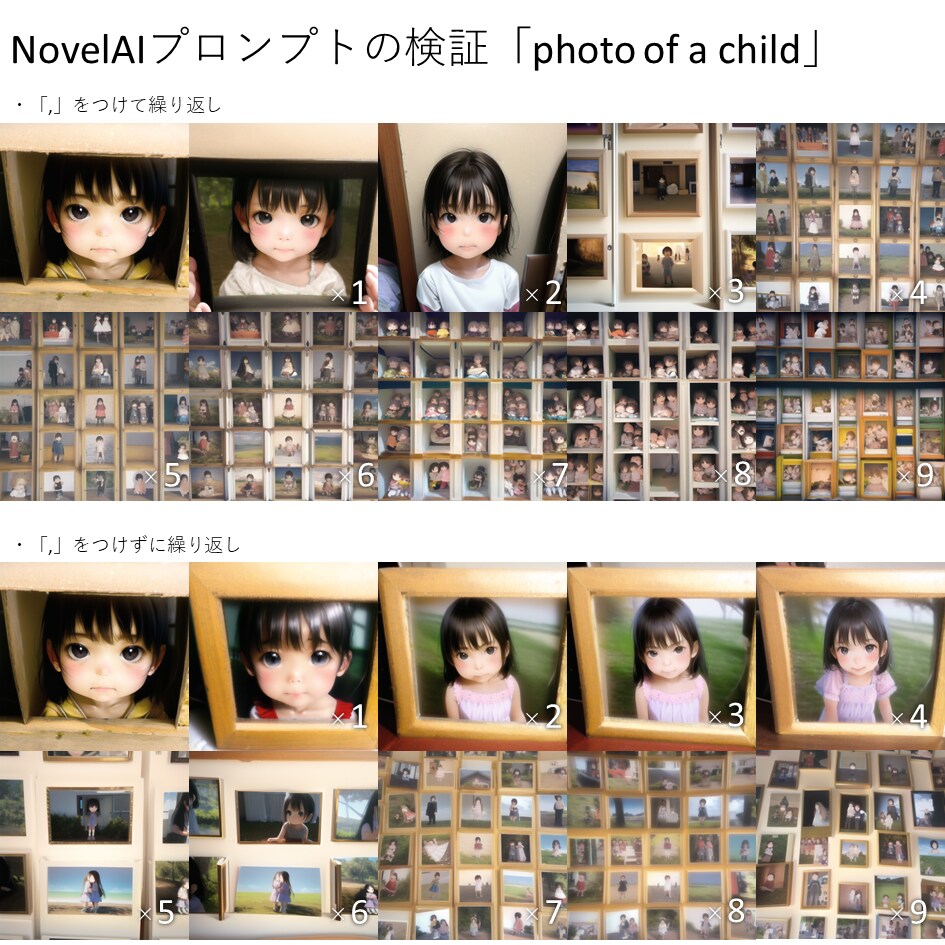 「,」の使いどころ