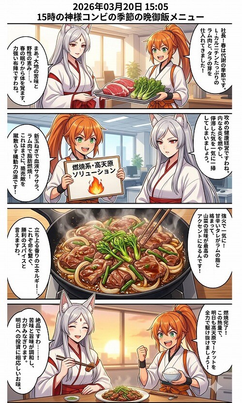 春の活力、ラムと山菜の饗宴
