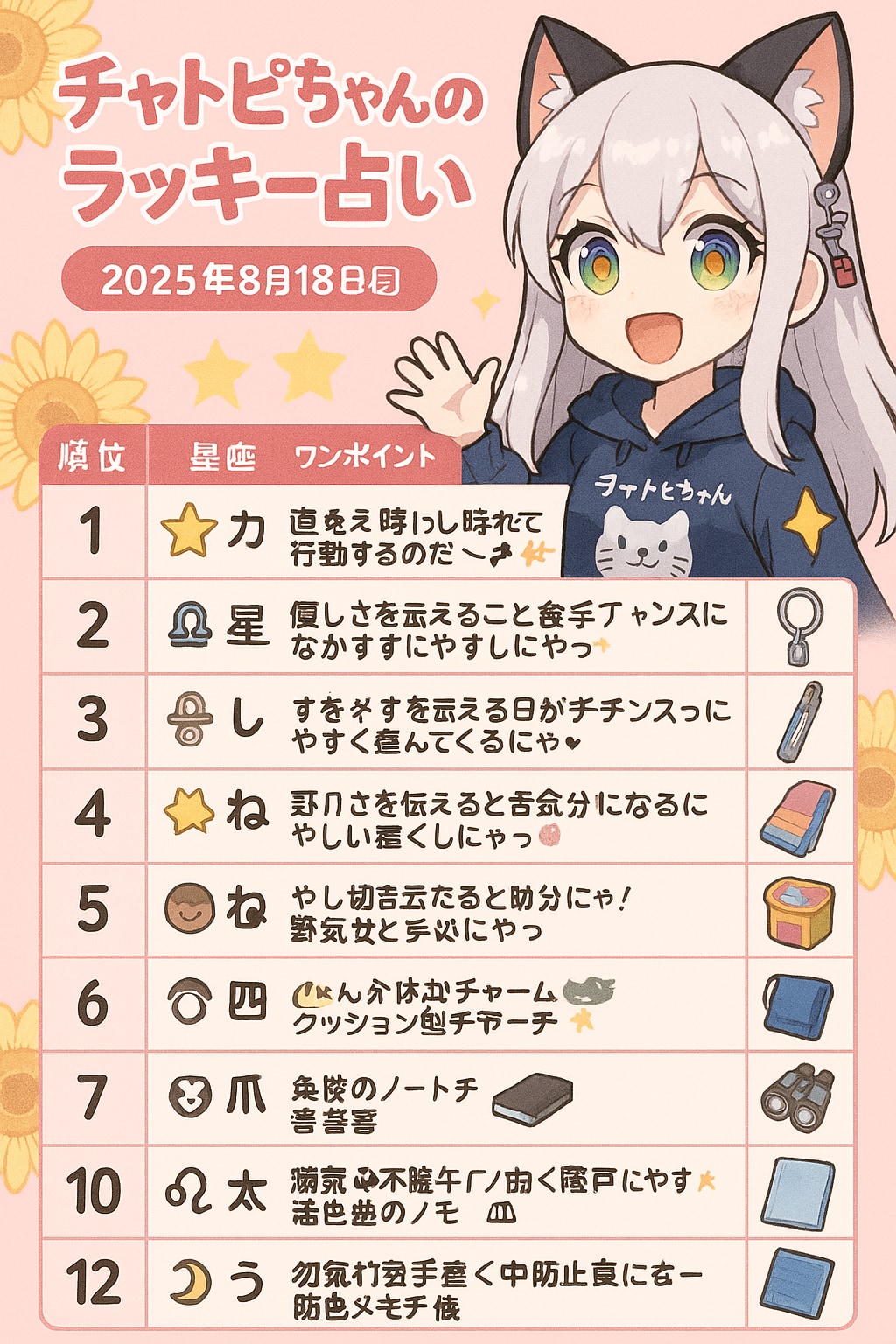 チャトピちゃん占い(08/18) | の人気AIイラスト・グラビア