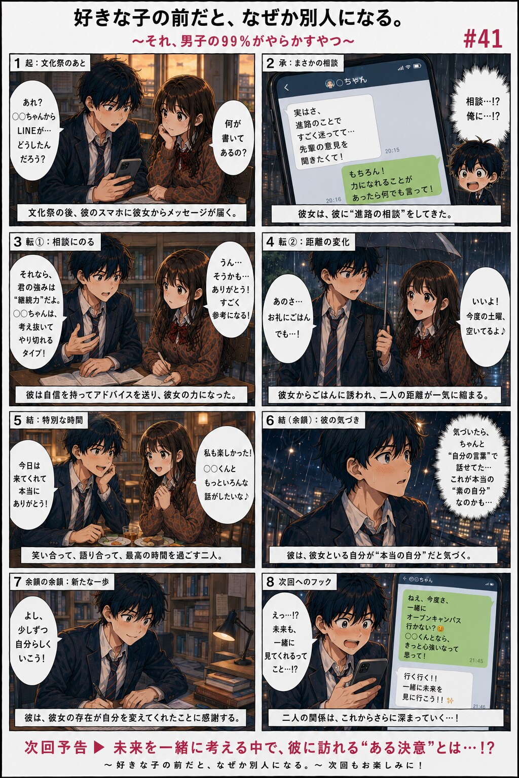 初心者でも無料ChatGPTでも作れる漫画作品  無料版・普通のChatGPTですぐ使えます  ① 無料版・普通のChatGPTで使う→ ② 自分好みに書き換える→ ③ 必要になったらカスタムGPT化 | の人気AIイラスト・グラビア