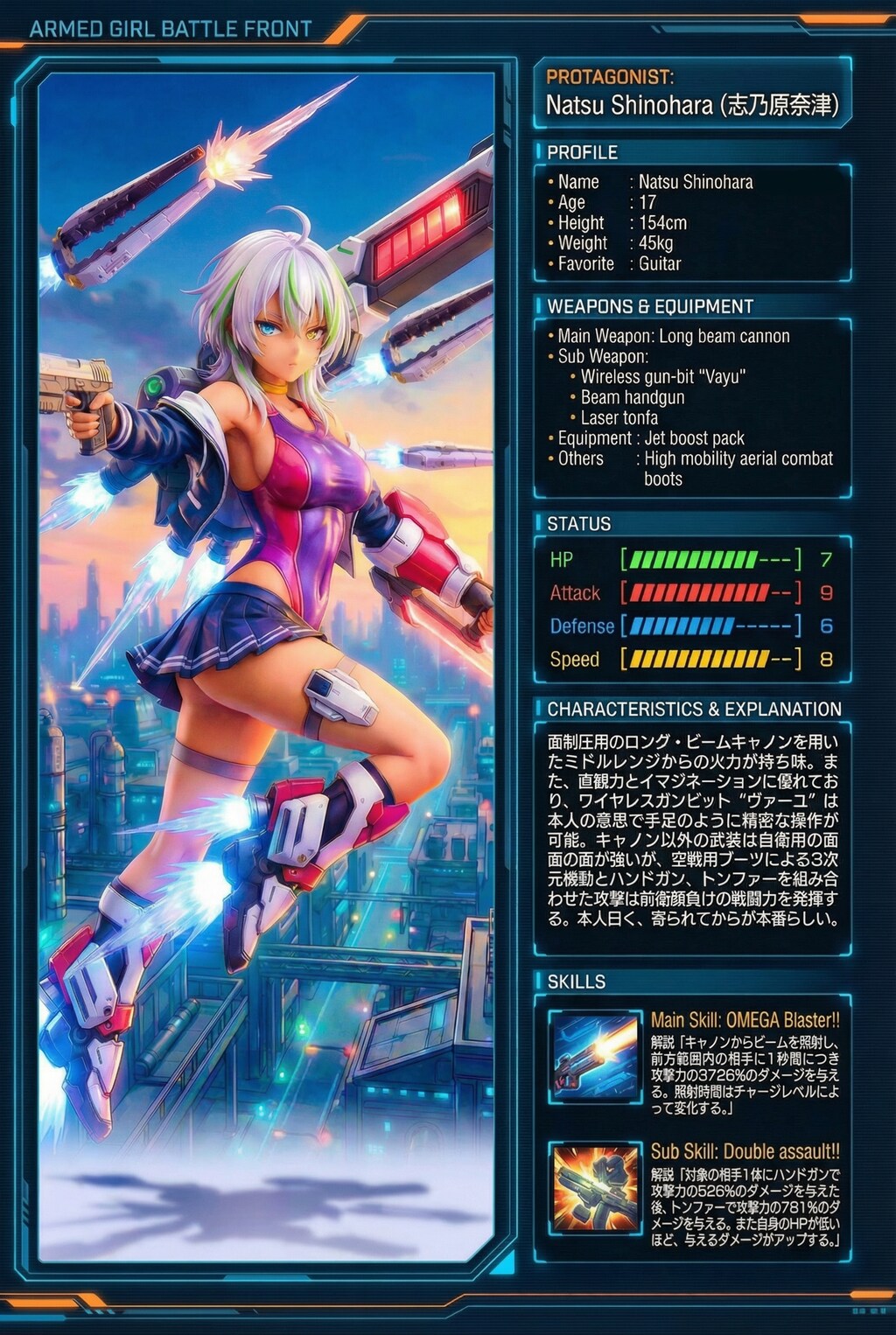 【ゲーム攻略本】ダウナー系競泳水着ギャルちゃん