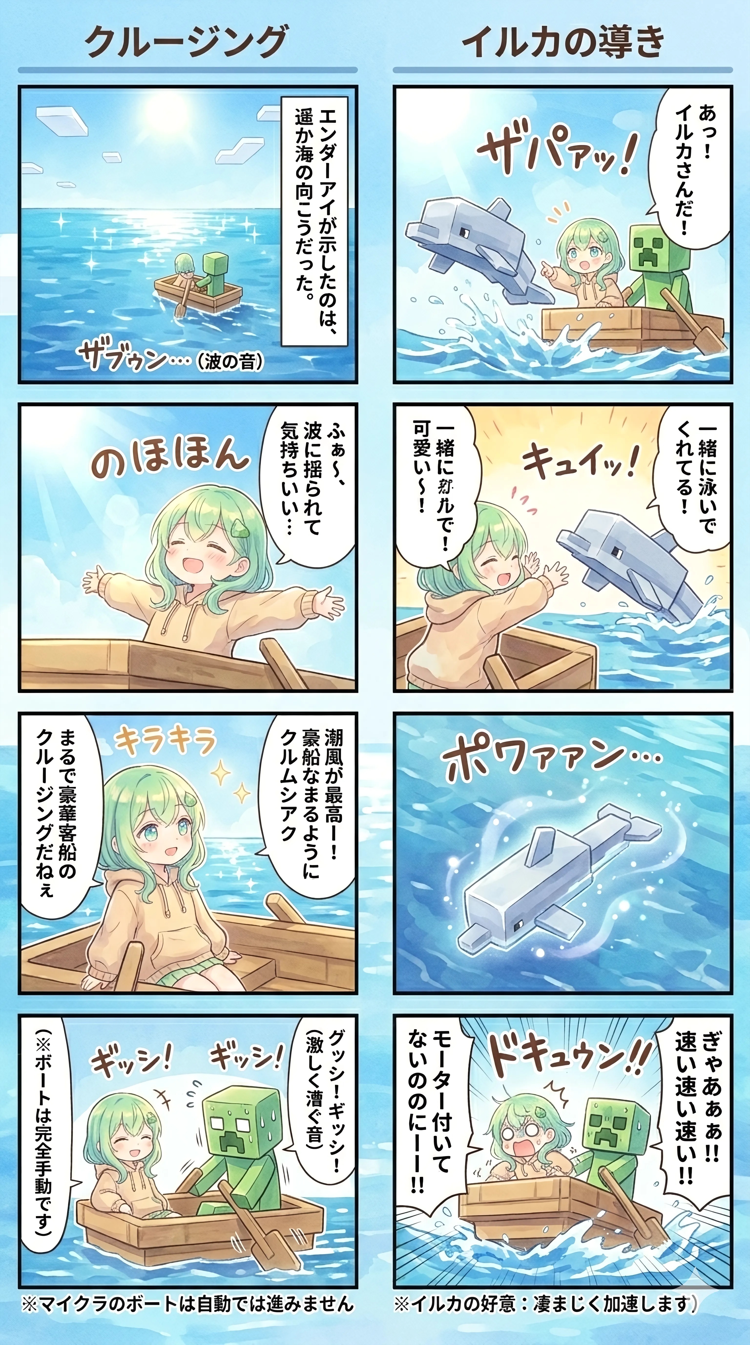 Velocity of the Blocky Seas | の人気AIイラスト・グラビア