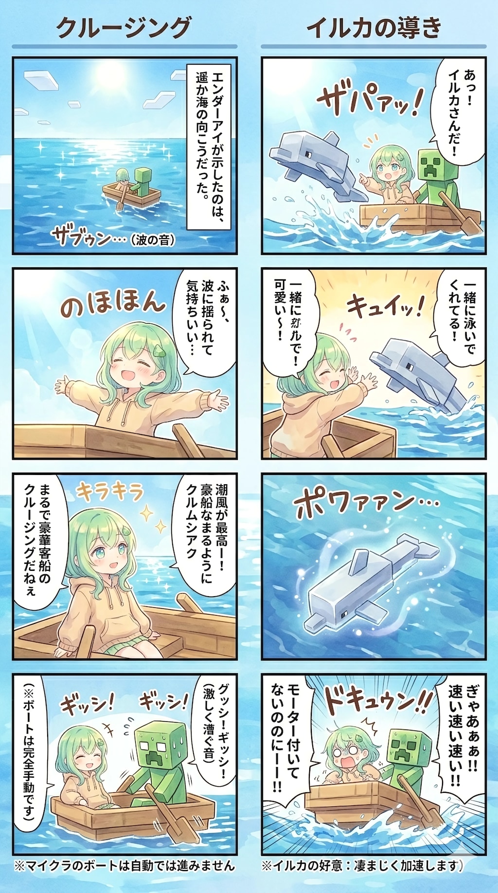 Velocity of the Blocky Seas