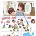 シリーズ【いとこの姉妹に何年かぶりに会ったらおっぱいの大きなJKになってた】の第7話です。 10枚目