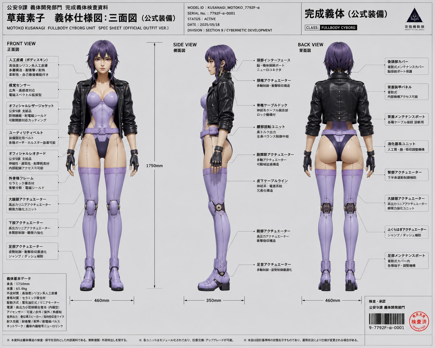MAKING MOTOKO