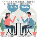 支援投稿！「伏せ字で遊ぼう」ユーザー企画 3枚目