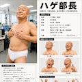 キャラクターシート(R15)まとめ 7枚目