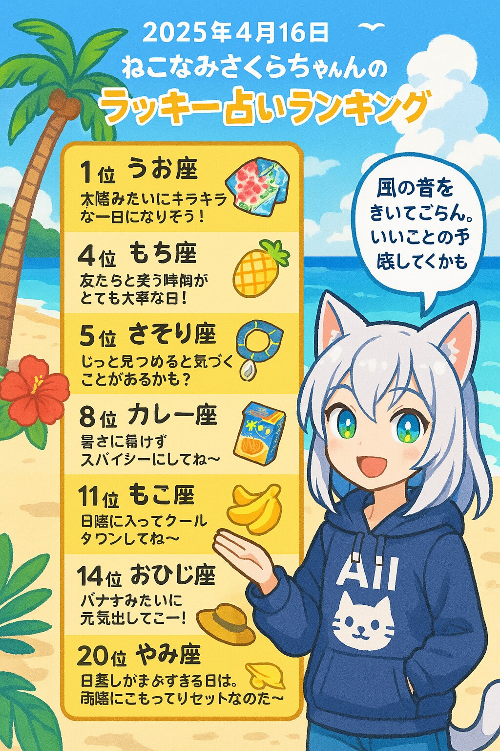 04/16の占いランキング（チャトピちゃん？）