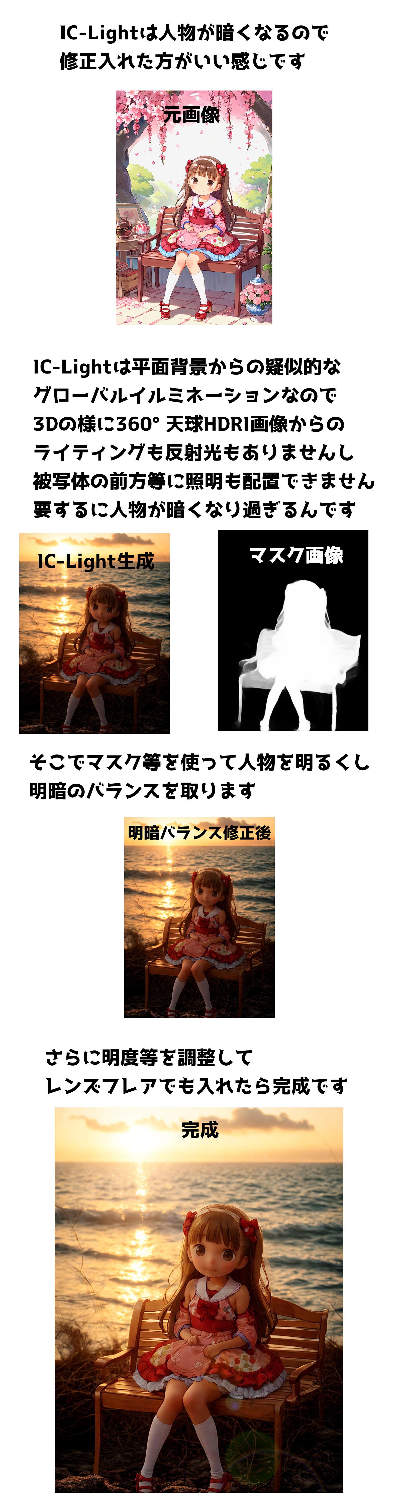 IC-Lightで人物が暗い場合