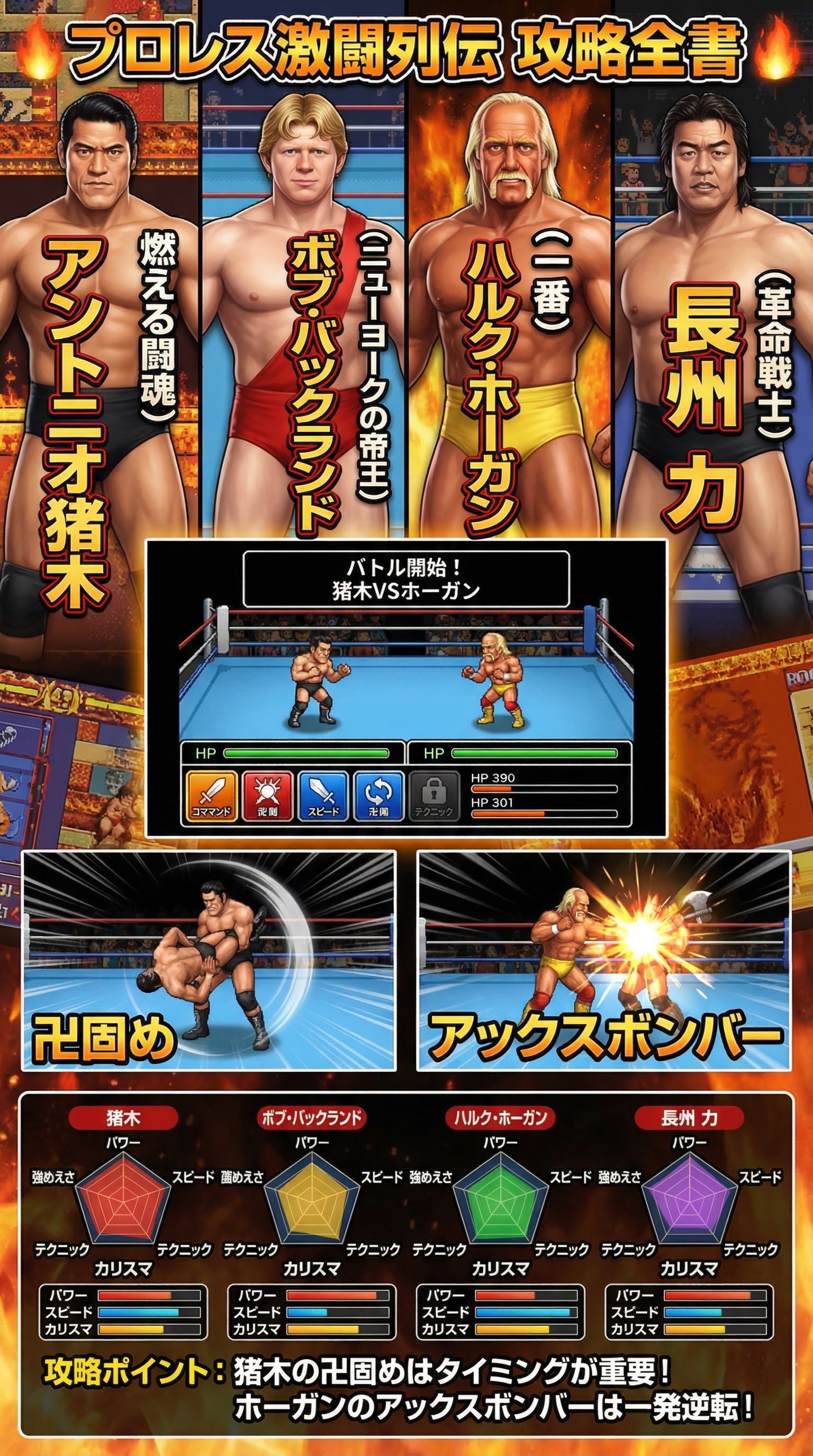 攻略本『プロレス激闘烈伝』 | の人気AIイラスト・グラビア