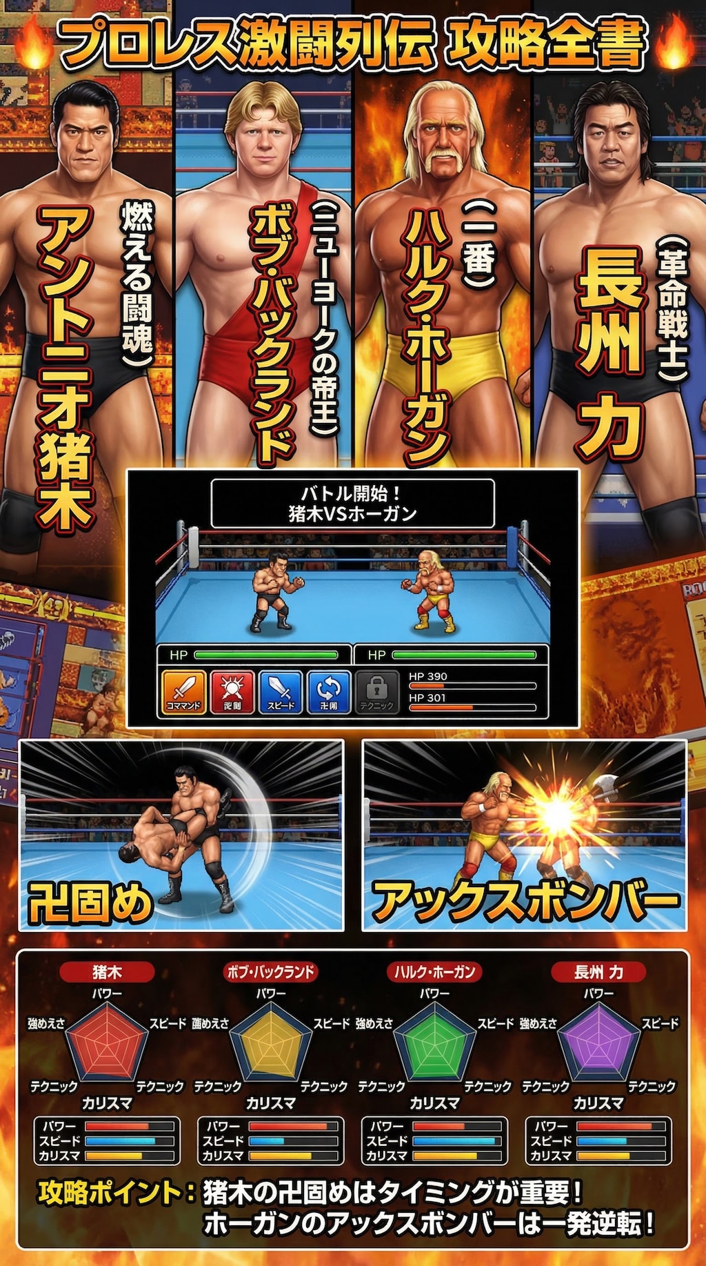 攻略本『プロレス激闘烈伝』