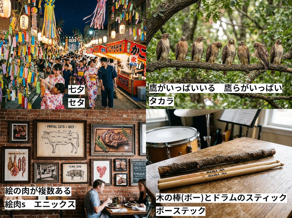 ゲームメーカーチャレンジのリメイク