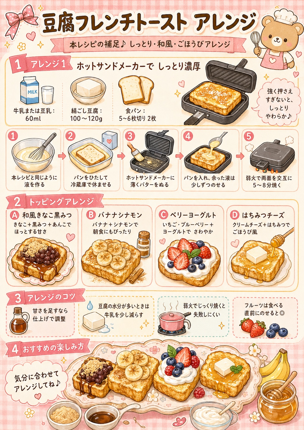 フレンチトーストレシピ