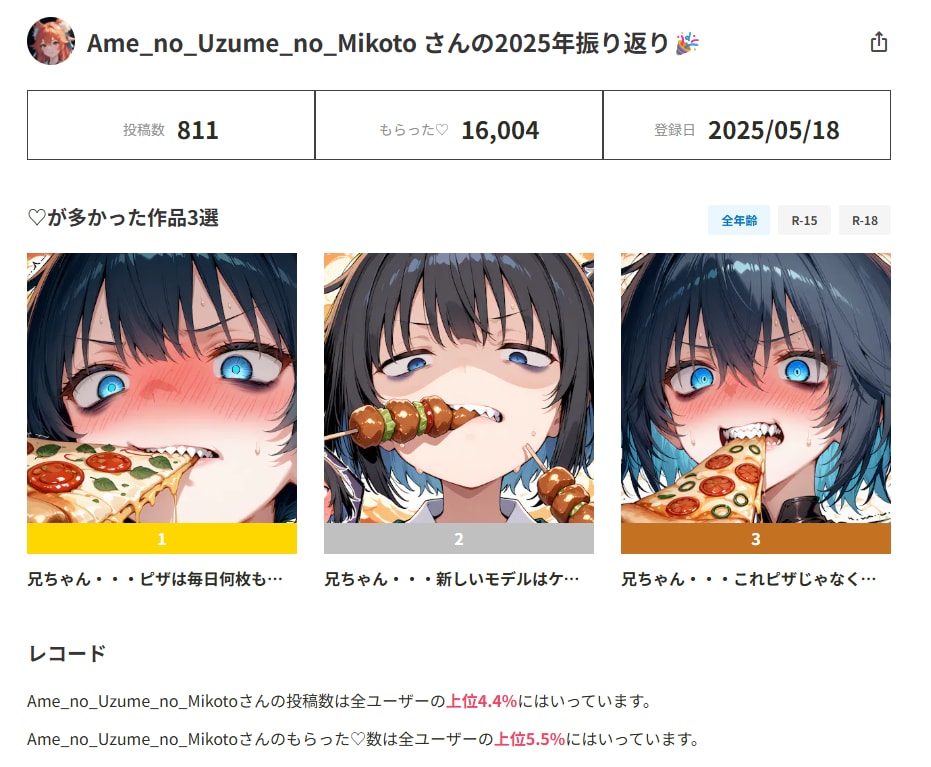 こんな機能があるんですね | の人気AIイラスト・グラビア